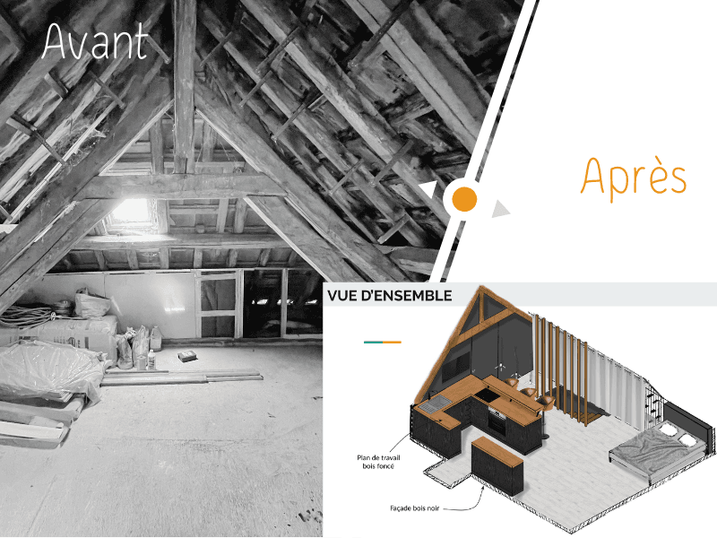 Découvrez comment j'ai transformé un plateau sous combles en un espace multifonctionnel pour la location de courte durée et un usage personnel à Troyes (10). Des solutions modulables, une décoration sobre et élégante, tout pour répondre aux besoins du client.