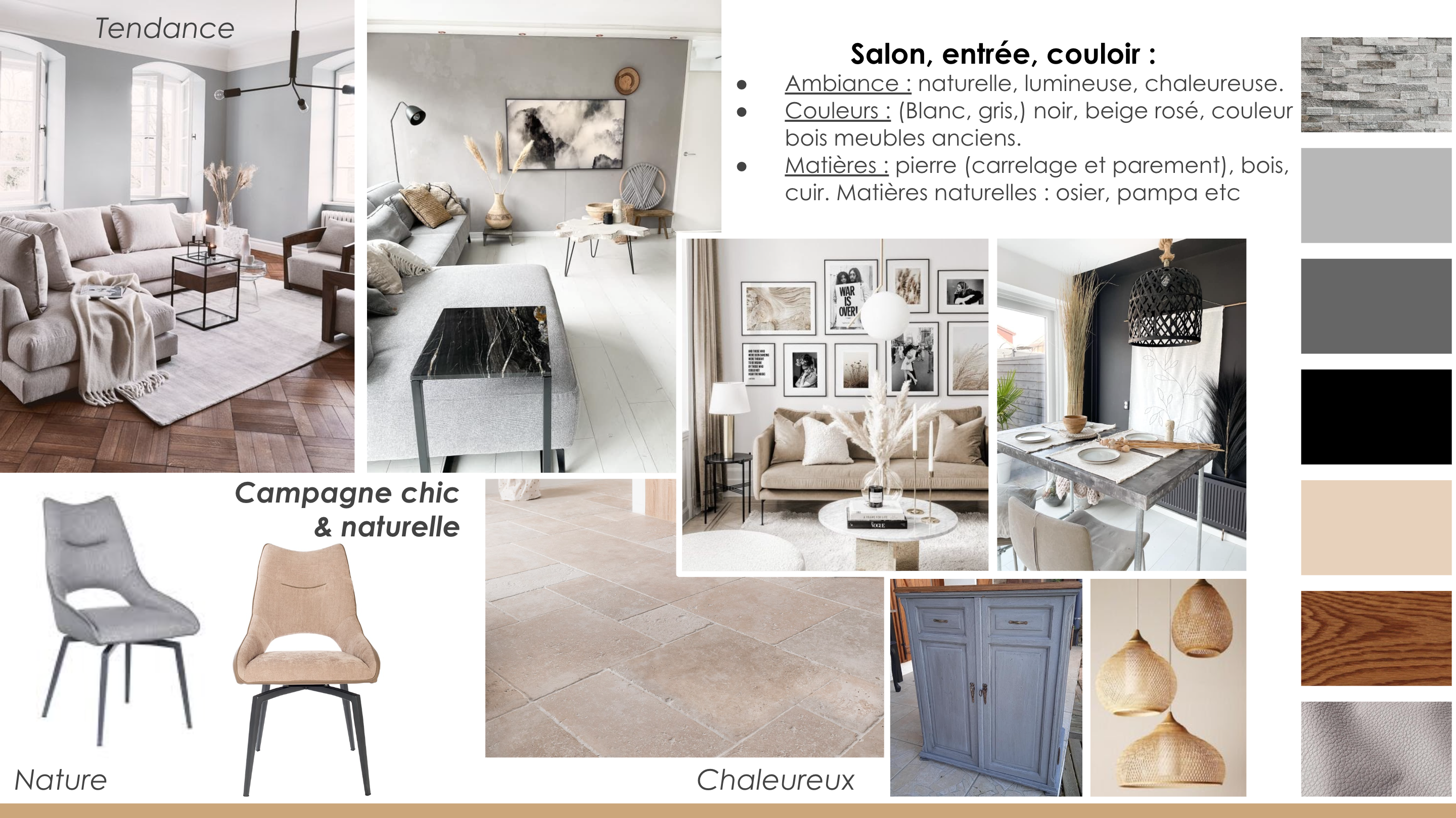 Rénovation de la Pièce de Vie à Saint-Brice (77) - planche ambiance