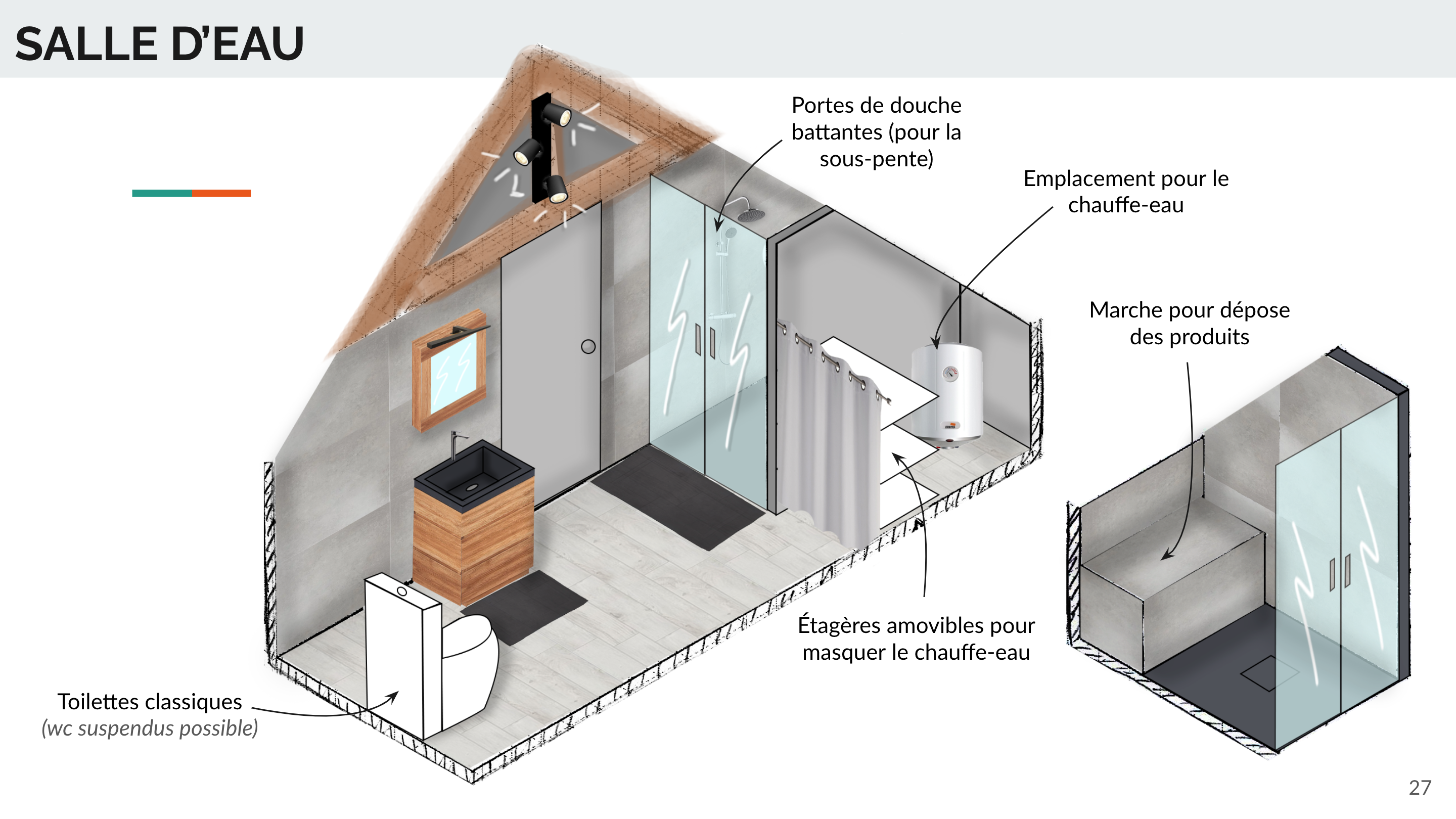 Aménagement d'un Plateau Sous Combles à Troyes (10) - plan 3D SDB